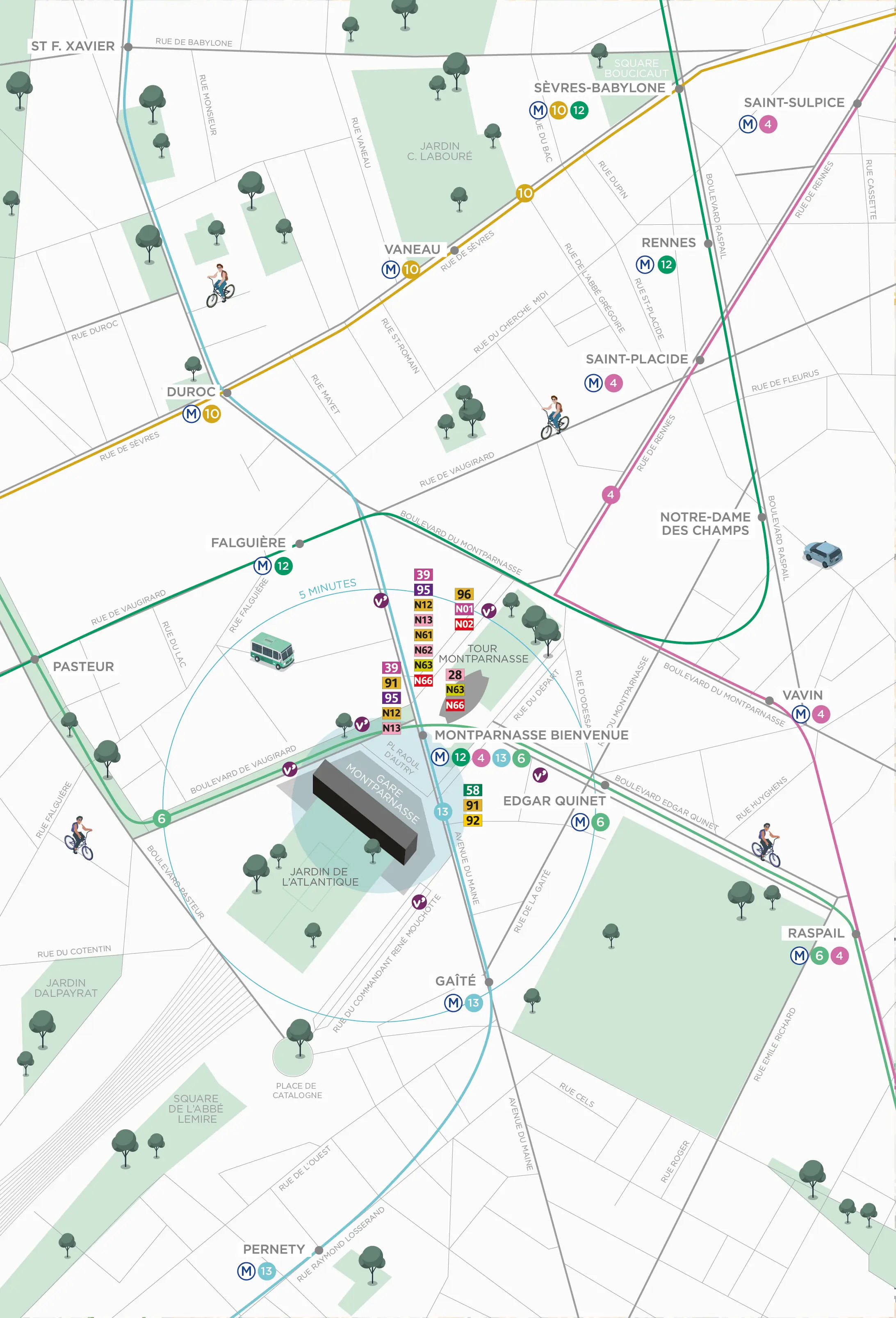 plan
